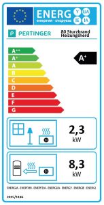 Etiquette energetique cuisiniere Pertinger 80