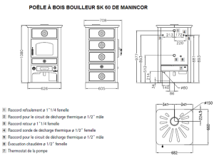 Dimensions Poêle buches hydro DeManincor SK60