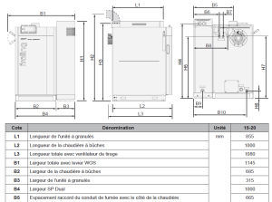 Dimensions FROLING SP DUAL COMPACT