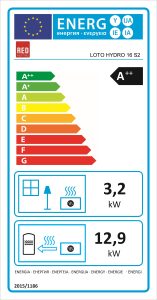 Etiquette énergétique Loto Hydro 16 S2